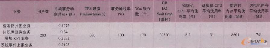 ��ψ�����(zh��)�нY��