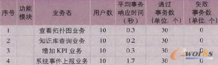 ���ʜyԇ�����Y���R��