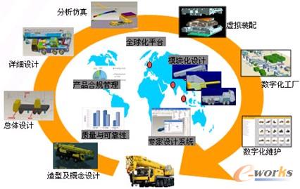 �D4 ��(sh��)��(j��)��һ�w���Ĺܿ�