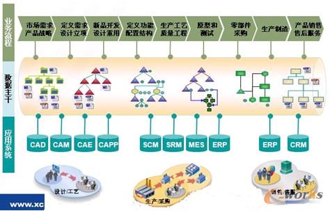 �D5 �Юa(ch��n)���N����