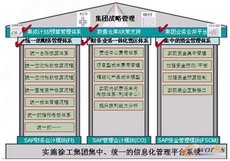 �D6 ���F(tu��n)��(zh��n)�Թ���