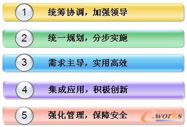 �D8 �칤ȡ�õĽ�(j��ng)�(y��n)