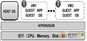 �����̓�M���ܘ�ģʽ