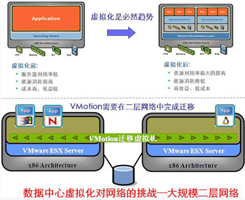  ��(sh��)��(j��)����̓�M���c�󷶇����ӾW(w��ng)�j(lu��)