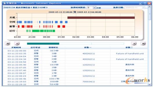 �D6 �C(j��)��24С�r(sh��)��B(t��i)�D