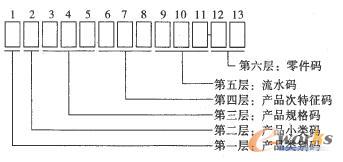 �㲿�����a�Y(ji��)��(g��u)�D