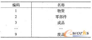 �}(c��ng)��(k��)e��{j|�R