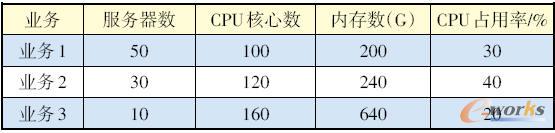 �F(xi��n)�W(w��ng)����(w��)������ʾ��