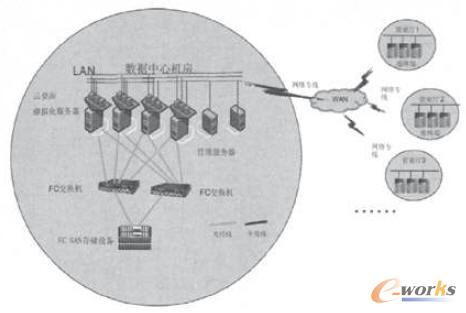 ������W(w��ng)�j(lu��)����