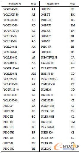 ��I(y��)��(n��i)��܇�;��a���O(sh��)Ӌ(j��)�c��(y��ng)��