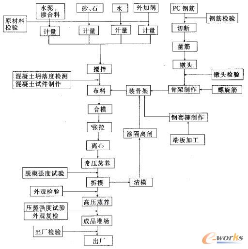 �Ї����n����PHC�ܘ���ˇ����