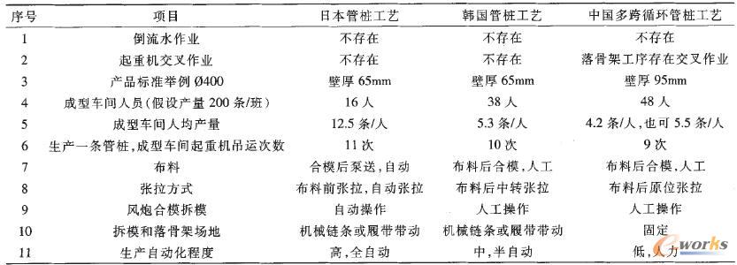 �С��ա��n��ˇ���̌��ȷ�����