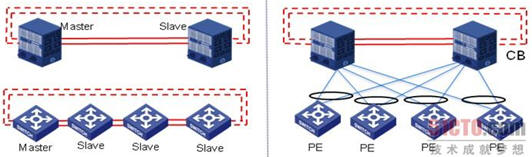 IRF�M��̓�M����VCF�v��̓�M������