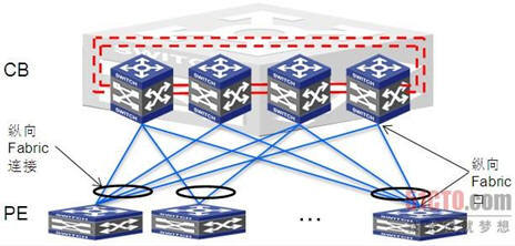 VCF�����ؓ�