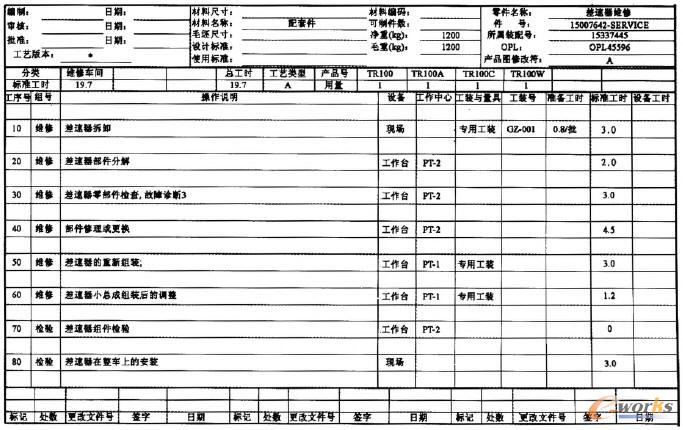 維修工作流程首頁