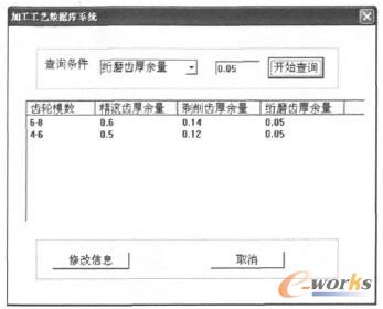 加工工藝數(shù)據(jù)庫(kù)系統(tǒng)查詢界面