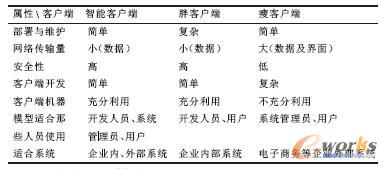  ���N�͑��˵ı��^