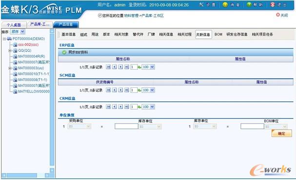 圖8金蝶K/3 WISE PLM與其他信息系統(tǒng)集成