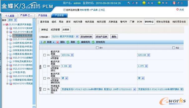 圖12 金蝶K/3 WISE PLM實現(xiàn)自動的產(chǎn)品結(jié)構(gòu)配置