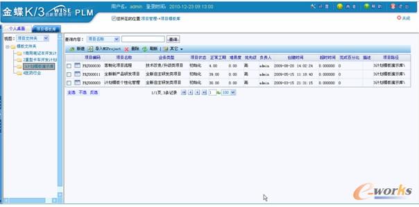 圖5 項目計劃模板