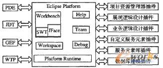  VWESAϵ���_�l(f��)ƽ�_(t��i)����Y(ji��)��(g��u)