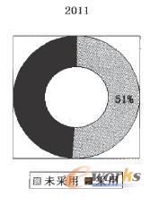 �ƴ惦������r