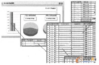 �D1 �ԕr�g������(bi��o)�Įa(ch��n)Ʒ�Y(ji��)��(g��u)��