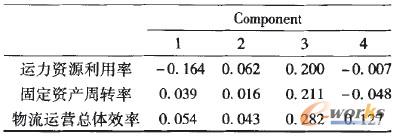 ���ӵ÷־�ꇱ�(����)