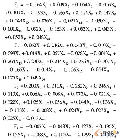 ���ӵ÷ַ���