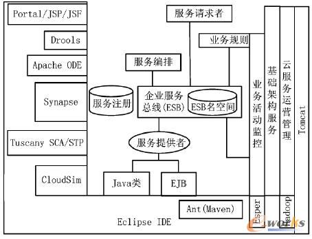 SOA4mc�����_�l(f��)�h(hu��n)��