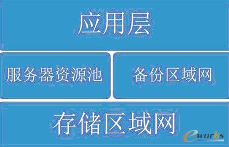 ��(ch��)�\(y��n)�N�۷ֹ�˾��˽���ơ��Ļ��A(ch��)�Y(ji��)��(g��u)