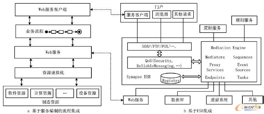 ���ռ��ɵăɷNģʽ