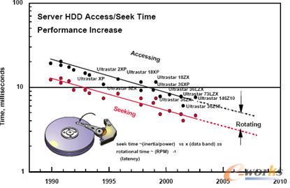 �űP�L��(w��n)�r(sh��)�g�͌����r(sh��)�g�İl(f��)չڅ��(sh��)