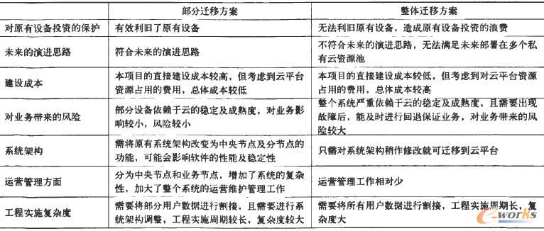 �����w�Ʒ��������w�w�Ʒ�����(du��)�ȷ���