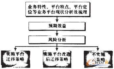 ����ƽ�_(t��i)�w�Ƶ�Ҏ(gu��)��������