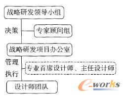 ��(zh��n)���аl(f��)����ֱ���ͽM������ϵ�y(t��ng)