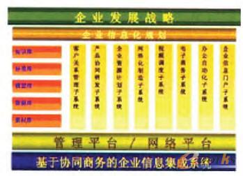 ��ʯ�S�f(xi��)ͬ�̄�(w��)����ƽ�_(t��i)��(qi��ng)���̱�