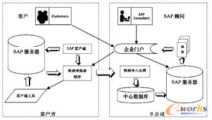 �D1 H��˾�T���_�l(f��)�ܘ�(g��u)�D