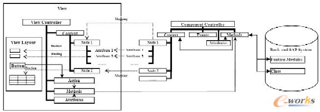 �D5 WDA�_�l(f��)�^��