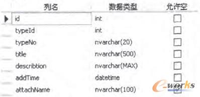 �D3 jobmessage���