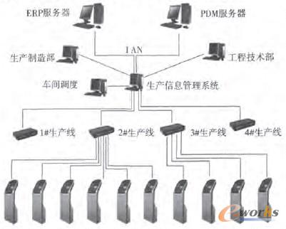 �D1 ƽ�_(t��i)�ľW(w��ng)�j(lu��)�ܘ�(g��u)