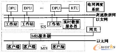 ��I(y��)��(n��i)������W(w��ng)