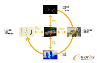 �W�ؿˮa(ch��n)Ʒ�O(sh��)Ӌ(j��)�׼�ʹ������I(y��)�����Ĕ�(sh��)�֘әC(j��)��Q���������������O(sh��)Ӌ(j��)׿Խ�Įa(ch��n)Ʒ