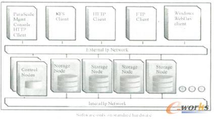 �ƴ惦��һ��ܘ�