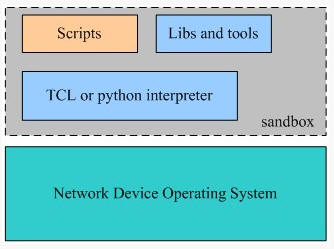 �Ԅ�(d��ng)���_���ܘ�(g��u)