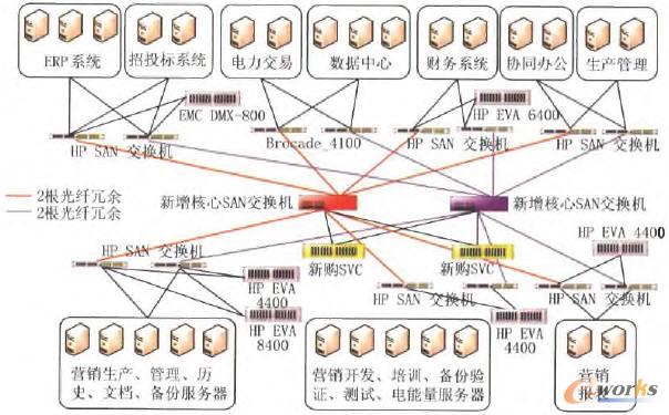 ���_���SAN�W(w��ng)�j(lu��)