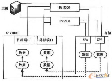�惦̓�M��ʾ��