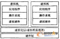 ���y(t��ng)ϵ�y(t��ng)̓�M���wϵģ��