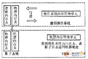 Ӱ��퓱팍(sh��)�F(xi��n)��D
