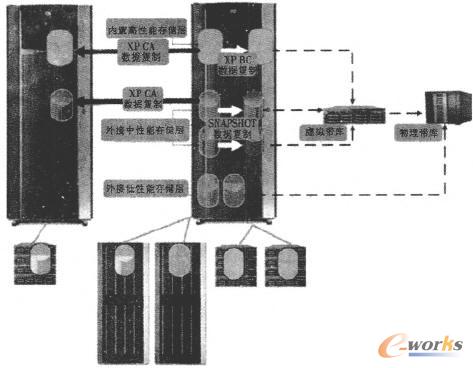 �惦(ch��)̓�M����?f��)�D